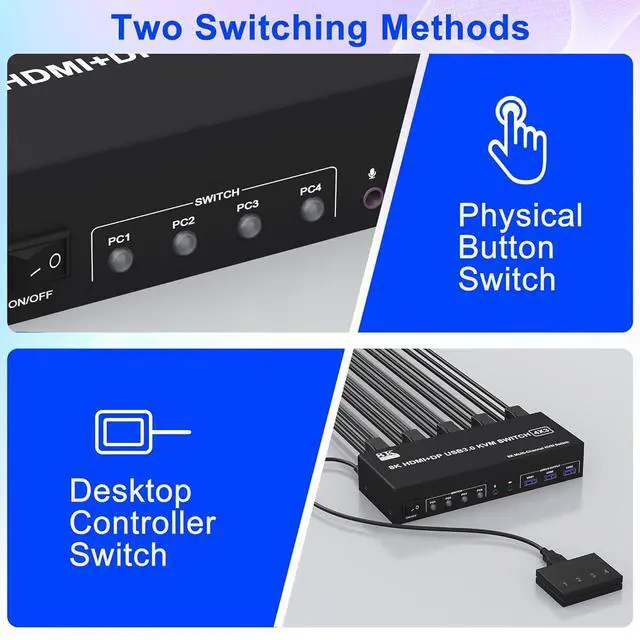 Alt view image 6 of 7 - SMA KVM Switch 3 Monitors 4 Computers 8K@60Hz 4K@144Hz, 2 DisplayPort +1 HDMI Triple Monitor KVM Switch for 4 Computers with Audio and 3 USB 3.0 Ports, KVM Triple Monitor Keyboard Mouse Switcher