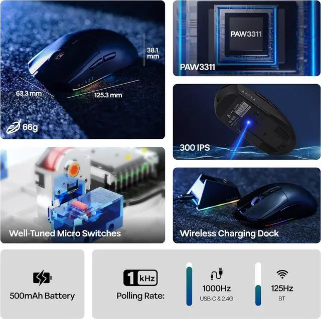 Alt view image 3 of 7 - SMA AJ139 V2 MC Tri-Mode Gaming Mouse with Charging Base, Adjustable 12,000 DPI, PAW3311 Sensor, Tri-Mode Bluetooth Wireless Mouse, 500mAh Battery, 1000 Polling Rate, 66g Lightweight, Windows/Mac