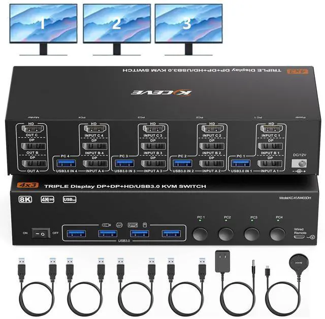 Main image of SMA HDMI +2 Displayport KVM Switch 3 Monitors 4 Computers 8K@60Hz 4K@144Hz Triple Monitor KVM Switches with 4 USB Ports for Keyboard Mouse,Support Extended/Copy Mode, with Wired Remote and 4 USB Cable