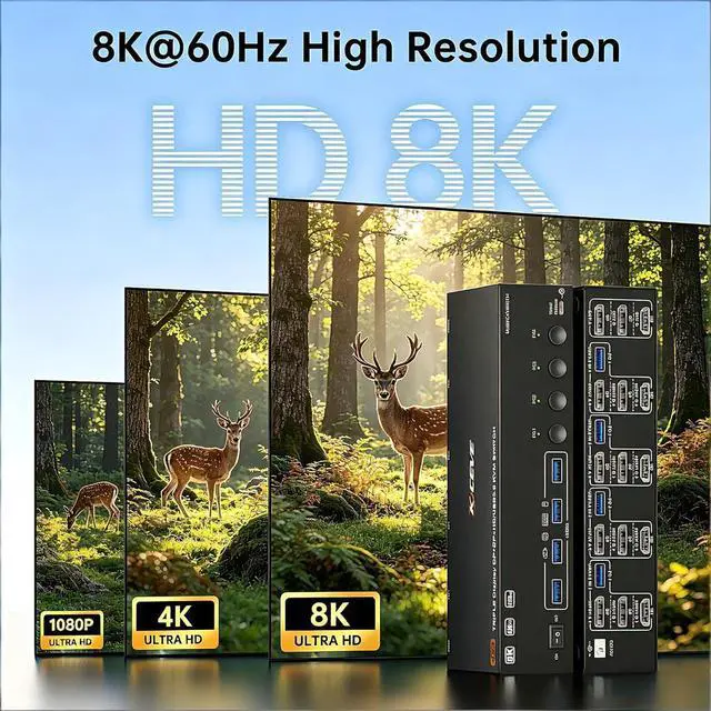 Alt view image 4 of 7 - SMA HDMI +2 Displayport KVM Switch 3 Monitors 4 Computers 8K@60Hz 4K@144Hz Triple Monitor KVM Switches with 4 USB Ports for Keyboard Mouse,Support Extended/Copy Mode, with Wired Remote and 4 USB Cable