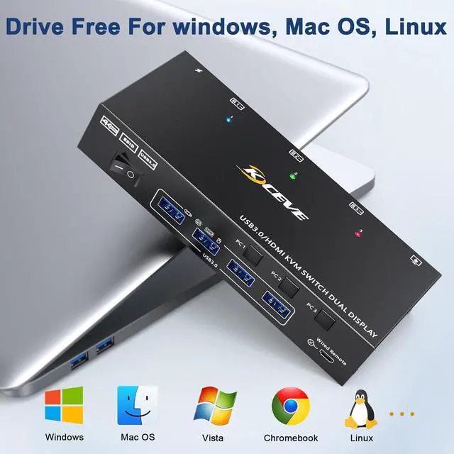 Alt view image 2 of 7 - SMA HDMI KVM Switch 2 Monitors 3 Computers with EDID Simulation 4K@60Hz, USB 3.0 Dual Monitor HDMI KVM Switch 3 Computers Share 2 Monitors and 4 USB 3.0 Port, Includes DC12V Adapter and Wired Remote
