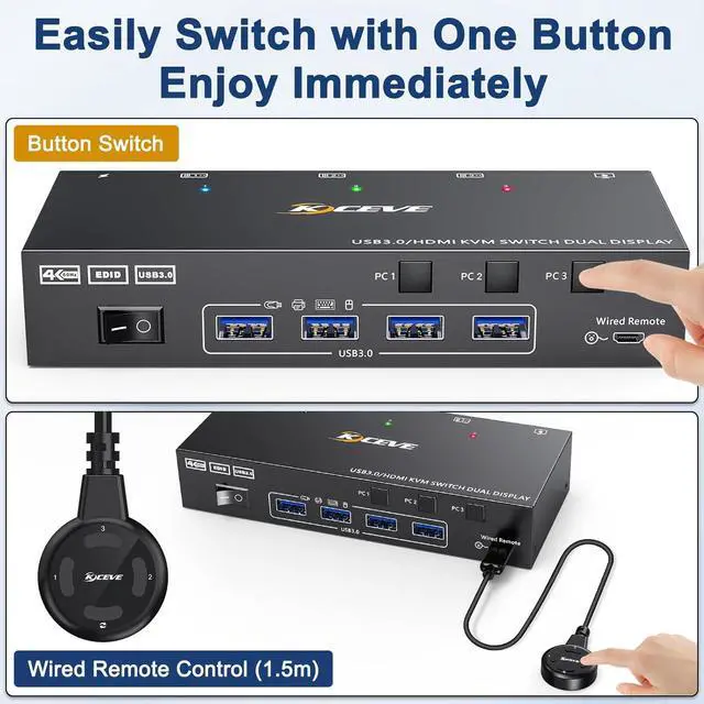 Alt view image 6 of 7 - SMA HDMI KVM Switch 2 Monitors 3 Computers with EDID Simulation 4K@60Hz, USB 3.0 Dual Monitor HDMI KVM Switch 3 Computers Share 2 Monitors and 4 USB 3.0 Port, Includes DC12V Adapter and Wired Remote