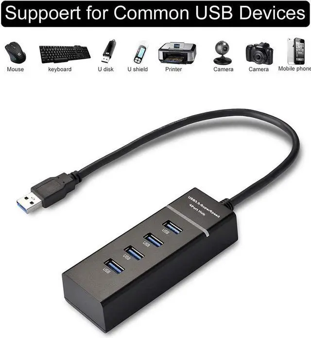 Alt view image 2 of 7 - USB HUB 3.0 Powered Ultra Slim 4 Ports Super Speed Mini Smart Charger Charging Port Compact External AC Power Adapter Mac Mini, PC, Laptops