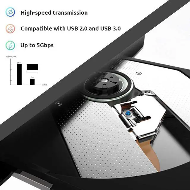 Alt view image 6 of 7 - [ Upgraded ] External CD DVD Drive, USB 3.0 & Type C External DVD CD Player, Plug & Play Burner Data Transfer DVD Player for Laptop Notebook PC Support Windows/Vista/7/8/10, Mac OS & Linux