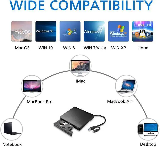 Alt view image 4 of 7 - External CD DVD Drive, Type C USB 3.0 CD DVD RW Reader Burner Portable CD-RW/VCD-RW Player Rewriter High Speed Low Noise Super drive for Laptop, Desktop, Mac OS, Windows 10/8/7/XP/Linux