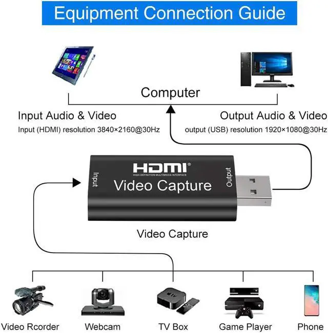Alt view image 2 of 7 - Audio Video Capture Cards - HDMI to USB 2.0 - High Definition 1080p 30fps - Record Directly to Computer for Gaming, Streaming, Teaching, Video Conference or Live Broadcasting