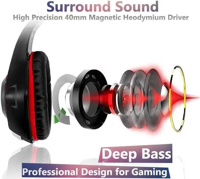 Alt view image 2 of 7 - Gaming Headset for PS4, Xbox One Controller, PC, Over Ear Headphones with Noise Cancelling Mic, Soft Memory Earmuffs, LED Light, Stereo Bass Surround Sound for Nintendo Switch Laptop Mac