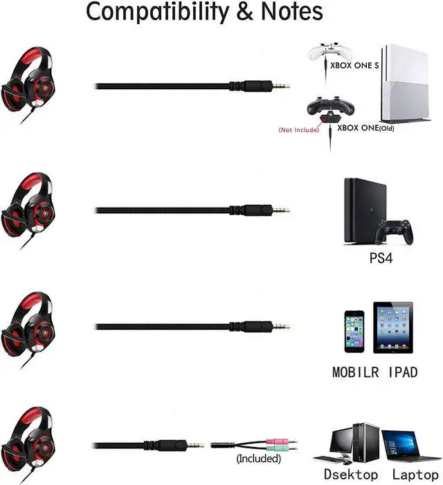 Alt view image 4 of 7 - Gaming Headset for PS4, Xbox One Controller, PC, Over Ear Headphones with Noise Cancelling Mic, Soft Memory Earmuffs, LED Light, Stereo Bass Surround Sound for Nintendo Switch Laptop Mac