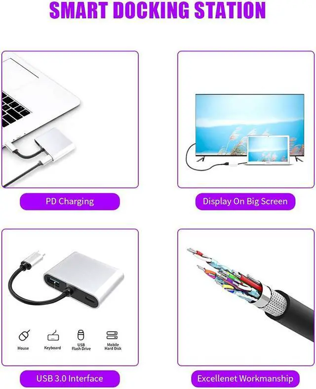 Alt view image 3 of 7 - USB C Hub with Type C 4 in 1 USB Hub, Dual Screen Display, 4K HDMI/HDTV, VGA Adapter and USB 3.0 Charging for MacBook Pro/MacBook Air/iPad Pro/Samsung Galaxy S9 S10/Dell XPS/ChromeBook/HP Laptop
