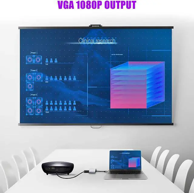 Alt view image 6 of 7 - USB C Hub with Type C 4 in 1 USB Hub, Dual Screen Display, 4K HDMI/HDTV, VGA Adapter and USB 3.0 Charging for MacBook Pro/MacBook Air/iPad Pro/Samsung Galaxy S9 S10/Dell XPS/ChromeBook/HP Laptop