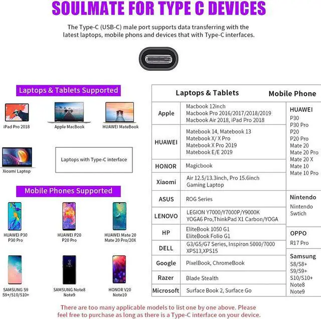 Alt view image 7 of 7 - USB C Hub with Type C 4 in 1 USB Hub, Dual Screen Display, 4K HDMI/HDTV, VGA Adapter and USB 3.0 Charging for MacBook Pro/MacBook Air/iPad Pro/Samsung Galaxy S9 S10/Dell XPS/ChromeBook/HP Laptop