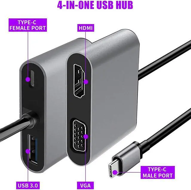 Alt view image 2 of 7 - USB C Hub with Type C 4 in 1 USB Hub, Dual Screen Display, 4K HDMI/HDTV, VGA Adapter and USB 3.0 Charging for MacBook Pro/MacBook Air/iPad Pro/Samsung Galaxy S9 S10/Dell XPS/ChromeBook/HP Laptop