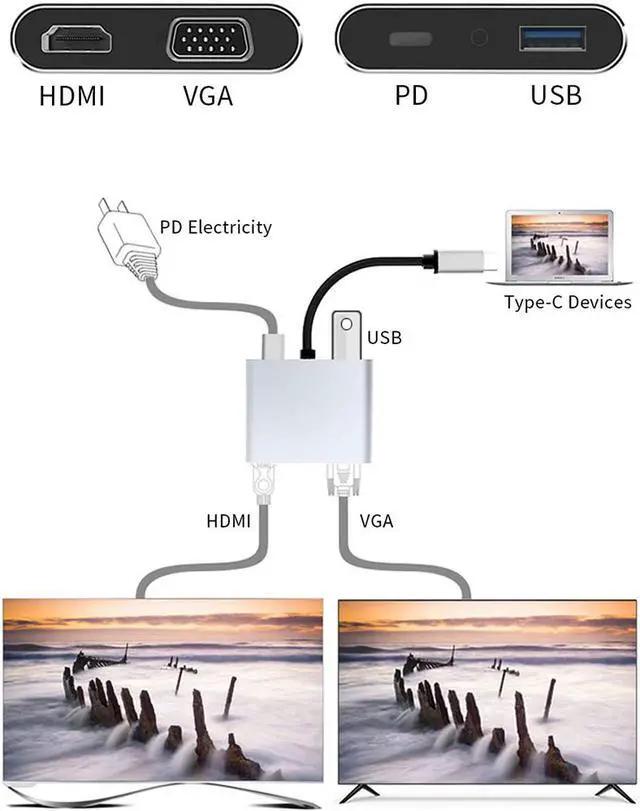 Alt view image 4 of 7 - USB C Hub with Type C 4 in 1 USB Hub, Dual Screen Display, 4K HDMI/HDTV, VGA Adapter and USB 3.0 Charging for MacBook Pro/MacBook Air/iPad Pro/Samsung Galaxy S9 S10/Dell XPS/ChromeBook/HP Laptop