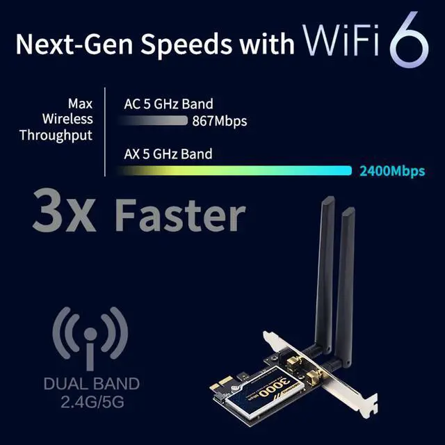 Alt view image 2 of 7 - Dual Band 3000Mbps WiFi 6 Intel AX200 Bluetooth 5.0 PCIe Desktop Wireless Adapter 802.11ax/ac 2.4G 5G AX200NGW Newtork Card