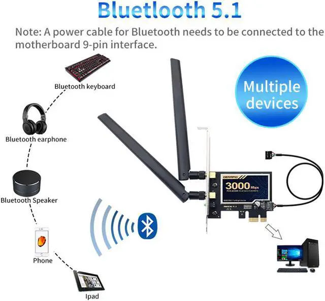 Alt view image 3 of 7 - Dual Band 3000Mbps WiFi 6 Intel AX200 Bluetooth 5.0 PCIe Desktop Wireless Adapter 802.11ax/ac 2.4G 5G AX200NGW Newtork Card