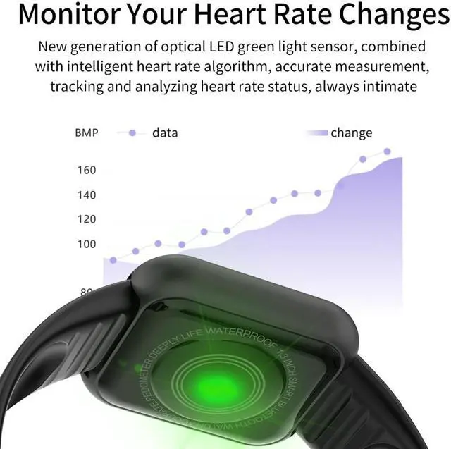 Alt view image 4 of 7 - Bluetooth Smart Watch Men Women Fitness Tracker Sport Smartwatch Heart Rate Monitor Blood Pressure Tracker Smart Wristband for IOS Android (Color: Black)