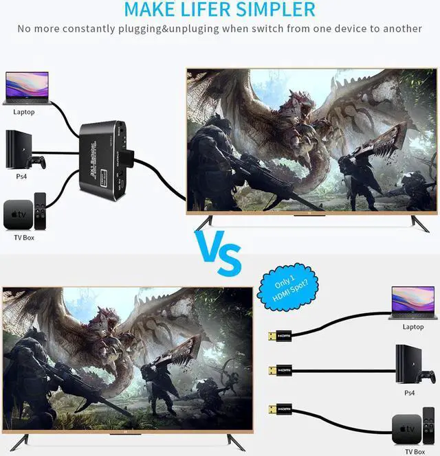 Alt view image 3 of 7 - 3x1 HDMI Splitter Aluminum HDMI Switch 3 in 1 Out with IR Remote Control, Supports 4k@60HZ 3D HD1080P, HDMI Switcher for PS3 PS4 Pro TV
