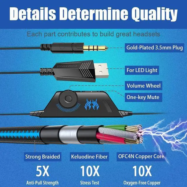 Alt view image 5 of 7 - Gaming Headset for PS4/ Xbox one/Xbox One S/PC/Mac/Laptop/Cell Phone - Gaming Headphone with Mic, LED Light, Bass Surround, Noise Cancelling, Soft Earmuffs