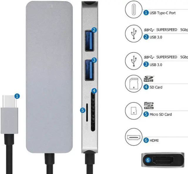 Alt view image 3 of 7 - USB C Hub Type C Dock Adapter - USB C Dock 5 in 1 with 4K HDMI (30Hz), 2 USB 3.0 Ports, SD/TF Card Reader, Compatible with MacBook Pro/Air and More Type-C Laptops or Devices