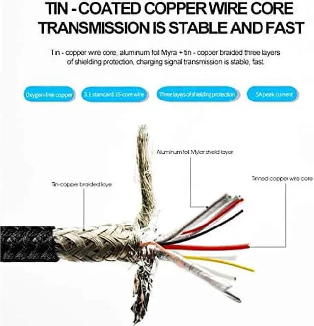 Alt view image 6 of 7 - 5A 100W USB-C Cable, 3.3ft 1M USB Power Delivery (PD) Fast Charge USB 3.1 Gen2, 10Gbps Data — Compatible with PD Docking Stations, Hard Drives, MacBook Pro, Air, iPad Pro, PixelBook, 4K/5K Displays
