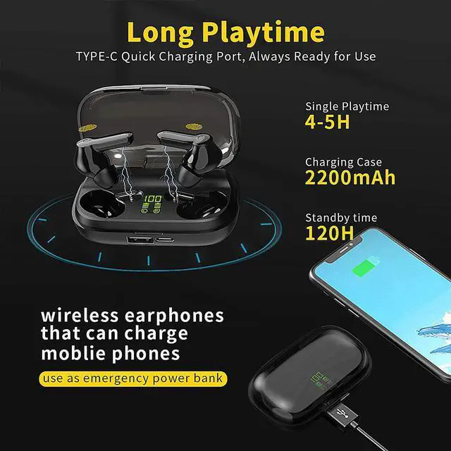Alt view image 6 of 7 - Wireless Headphones,  Bluetooth 5.0 TWS Stereo Earphones True Wireless in-Ear Earbuds IPX7 Waterproof Wireless Earphones with Quick Charging Case(Built-in Mic, Hi- Fi, 120Hrs Playtime)