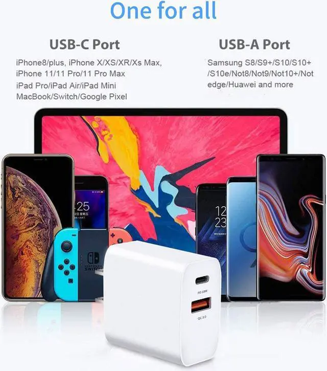 Alt view image 6 of 7 - USB C Charger, Fast Charger, 18W 2-Port Wall Charger with Power Delivery & Quick Charge 3.0, Compact USB C Wall Charger for iPhone 11 Pro/Max/XS/XR/X/8/7/6/Plus, Samsung, LG, Pixel, and More
