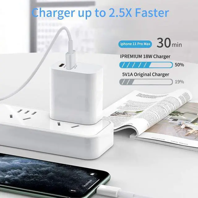 Alt view image 2 of 7 - USB C Charger, Fast Charger, 18W 2-Port Wall Charger with Power Delivery & Quick Charge 3.0, Compact USB C Wall Charger for iPhone 11 Pro/Max/XS/XR/X/8/7/6/Plus, Samsung, LG, Pixel, and More