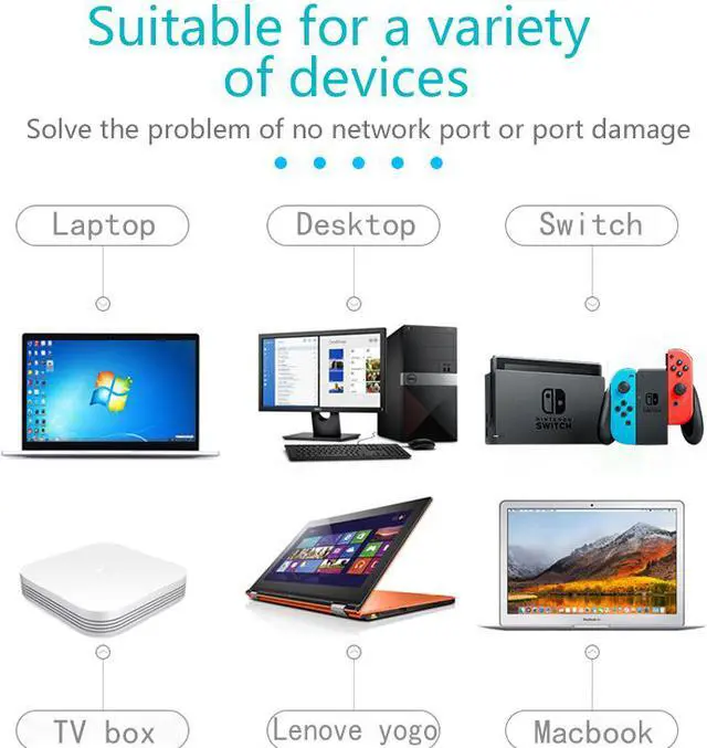 Alt view image 7 of 7 - Network Adapter USB 3.0 to Ethernet RJ45 LAN Gigabit Adapter for 10/100/1000 Mbps USB Ethernet Adapter Compatible with Mac OS X, Linux, Chrome OS, Windows 10/8.1/8/7/XP/Vista