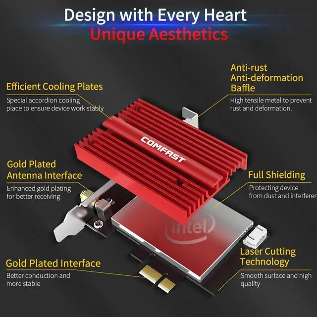 Alt view image 2 of 7 - Dual band 3000Mbps Wifi 6 AX200NGW PCI-E 1X Wireless Adapter 2.4G/5Ghz 802.11ac/ax Bluetooth 5.0 For Win10 AX200 WiFi Network Card