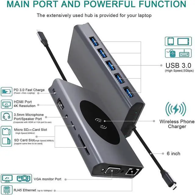 Alt view image 2 of 7 - USB C Hub Type-C Laptop Docking Station, Wireless Charger 13-in-1 USB C Adapter with Ethernet, 4K HDMI Output, 1000M RJ45 Net Work, 60W PD, VGA, 5 USB 3.0 Ports, SD/TF Card Reader for MacBook Pro/Air
