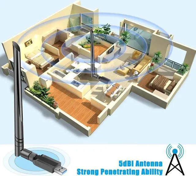 Alt view image 6 of 7 - USB WiFi Adapter 1200Mbps,  USB 3.0 Wireless Network Adapter, 802.11ac WiFi Dongle with Dual Band 2.4GHz 5.8GHz, 5dBi Antenna, Supports Windows 10 8 7 Vista XP, Mac10.6-10.13, Linux