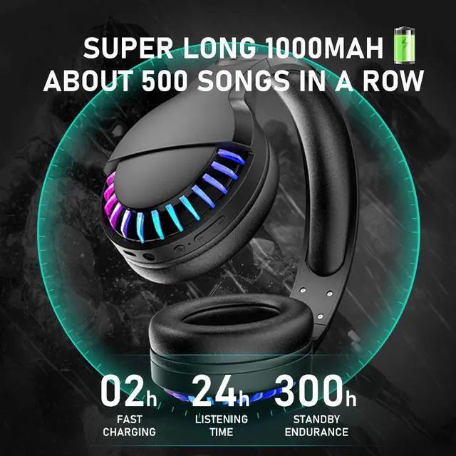 Alt view image 4 of 7 - Wireless Bluetooth Headphone with Noise Cancellation HiFi Stereo Sound Mic Deep Bass Protein Earpad Rainbow RGB Backlight Rechageable Over Ear Headset for PC Mac Game Travel Class Home Office