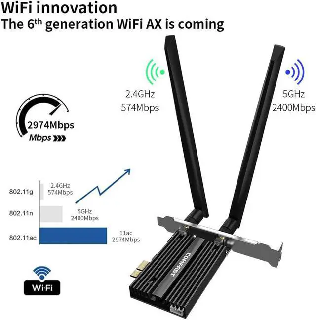 Alt view image 3 of 7 - WiFi 6 PCIE Card 2974Mbps AX200 Wireless Adapter WiFi Card with Bluetooth 5.0, 802.11ax, MU-MIMO, Dual-Band(5GHZ 2400Mbps+2.4GHZ 574Mbps) for PC, Support Windows 10 64bit, Chrome OS and Linux