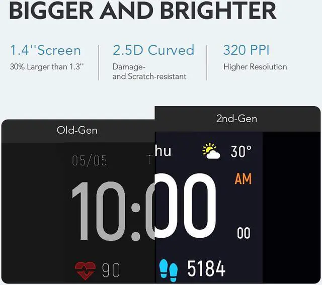Alt view image 2 of 7 - SmartWatch(1.4", 260mAh, Bluetooth 5.0, IP68)-Fitness Tracker with Haylou App(Heart Rate, Pedometer, Calorie, Sleep, Multi-sports Tracking, Smart Notifications), iOS & Android Compatible