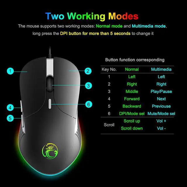 Alt view image 5 of 7 - RGB Wired Gaming Mouse, Wired Mouse Gaming with Chroma RGB Lighting, 6 Programmable Buttons, 6400 DPI, Computer Mouse for Laptop, USB Mouse with 1.8m cable for Windows PC Gamer