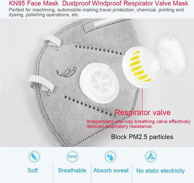 Alt view image 4 of 7 - 10PCS KN95 Mask Gray with Air Valve Respirator FFP3 Face Mask with 5 Layers Protection FFP3 Masks Filtration Mouth Cover Anti Dust Pollution FFP2 Mask for Dust and Personal Health, for Home Office Use