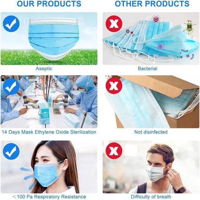 Alt view image 5 of 7 - 50 Pieces Disposable Face Masks, Breathable 3-ply Facial Mask for Women Men, Safety Masks Face Covers for Home, Office, Travel, Outdoor (Color: Blue, 50pcs)