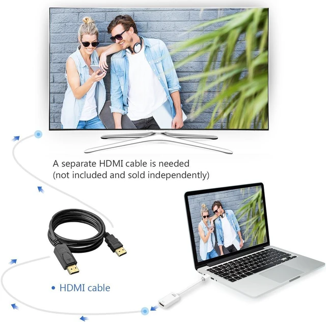 Alt view image 6 of 7 - Mini DisplayPort to 4K HDMI Adapter, Mini DP(Thunderbolt Compatible) to HDMI 4Kx2K Converter Gold-Plated Cord for MacBook Pro, MacBook Air, Mac Mini, Microsoft Surface Pro 3/4 (Black)