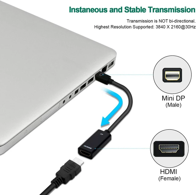 Alt view image 3 of 7 - Mini DisplayPort to 4K HDMI Adapter, Mini DP(Thunderbolt Compatible) to HDMI 4Kx2K Converter Gold-Plated Cord for MacBook Pro, MacBook Air, Mac Mini, Microsoft Surface Pro 3/4 (Black)