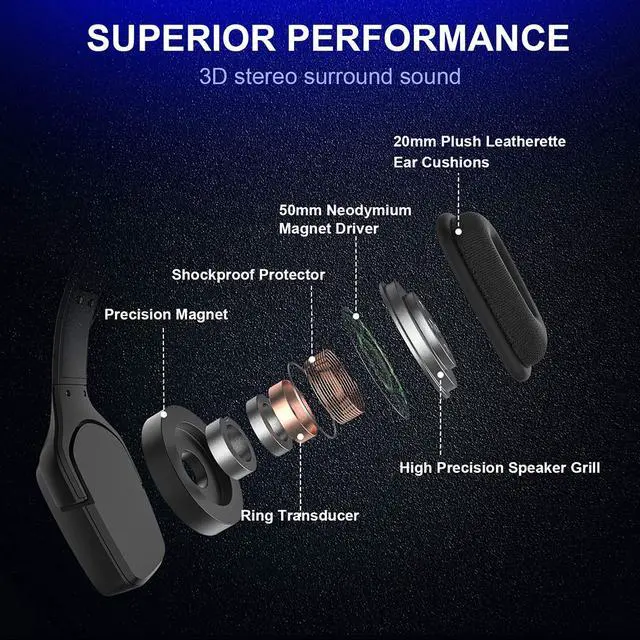 Alt view image 4 of 7 - Gaming Headset, Gaming Headphones with 7.1 Surround Sound Noise Isolation PC Headset with Mic & RGB LED Light, Soft Memory Earmuffs Compatible with PC/MAC Games