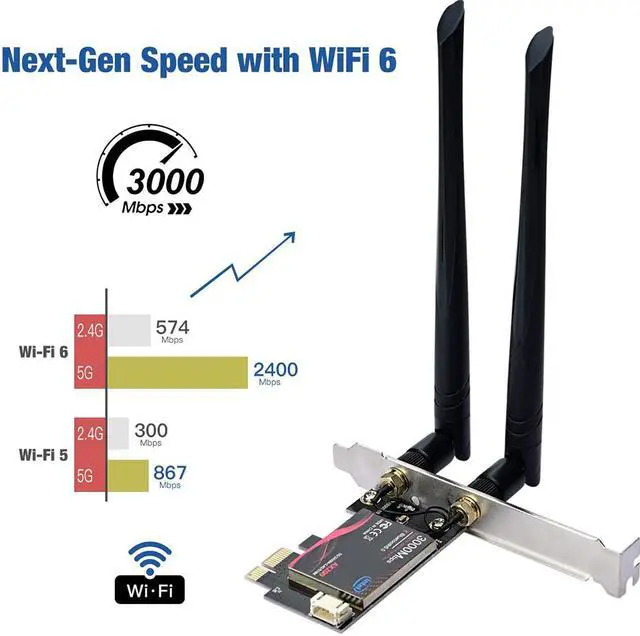 Alt view image 2 of 7 - WiFi 6 Card for PC | Wireless PCIe WiFi Card | Up to 3000Mbps with Bluetooth 5.0 | Intel AX200 Chip,MU-MIMO,OFDMA,Ultra-Low Latency | 5GHz/2.4GHz Dual-Band PCI-E Card (for Windows 10, 64-bit Only)