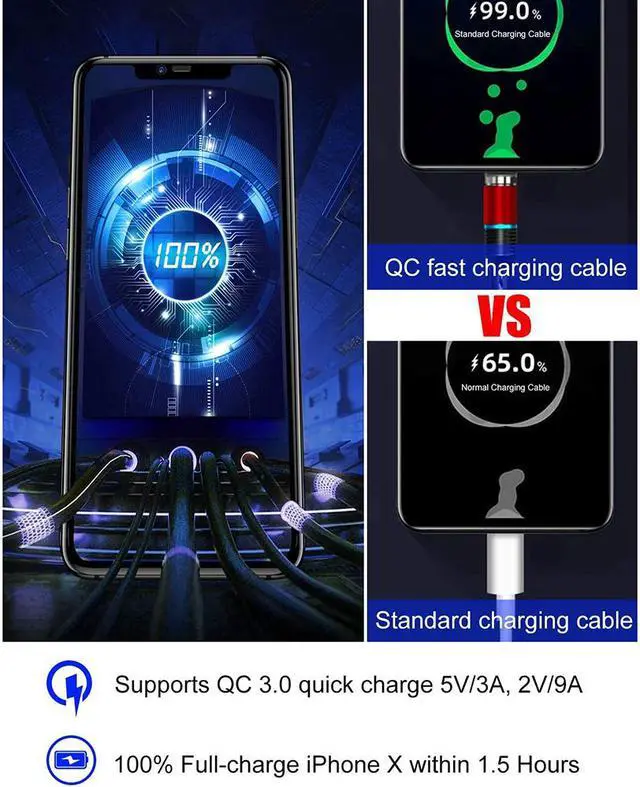 Alt view image 5 of 7 - Magnetic Charging Cable 6.6ft,  QC3.0 Fast Charging Nylon Braided Cord with LED Light, Support Data Trasfer 3 in 1 Universal Magnet Phone Charger Compatible with Micro USB Type C Devices