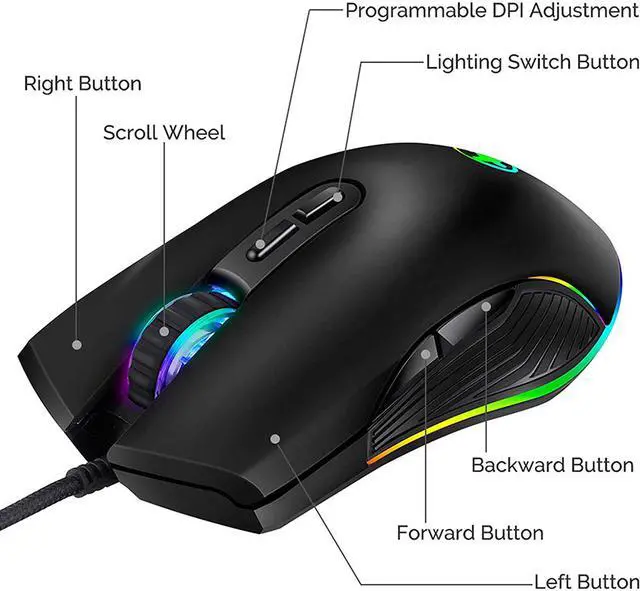 Alt view image 5 of 7 - USB C Type C Mouse, Wired USB C Mice Gaming Mouse Ergonomic 4 RGB Backlight 3200 DPI Compatible with Mac, Matebook, Chromebook, HP OMEN, Windows PC, Laptop and More USB Type C Devices (Black)
