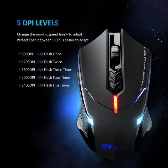Alt view image 3 of 7 - Wireless Mouse [7 Silent Click Buttons] 2.4G Professional Cordless Gaming & Office Optical Mice with 5 Adjustable DPI for Laptop PC Computer Windows Mac etc. – Super Energy Saving