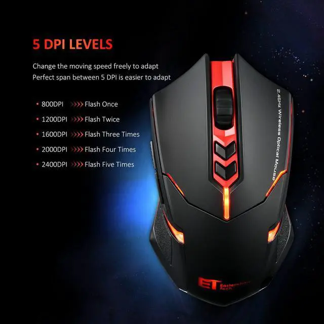 Alt view image 7 of 7 - Wireless Mouse [7 Silent Click Buttons] 2.4G Professional Cordless Gaming & Office Optical Mice with 5 Adjustable DPI for Laptop PC Computer Windows Mac etc. – Super Energy Saving