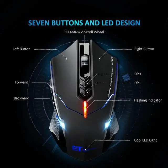 Alt view image 6 of 7 - Wireless Mouse [7 Silent Click Buttons] 2.4G Professional Cordless Gaming & Office Optical Mice with 5 Adjustable DPI for Laptop PC Computer Windows Mac etc. – Super Energy Saving