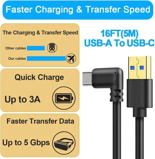 Alt view image 2 of 7 - Oculus Quest Link Cable, USB C Cable 16FT / 5M, 90 Degree Angled High Speed Data Transfer & Fast Charging Cable Compatible for Oculus Quest 2 and Gaming PC