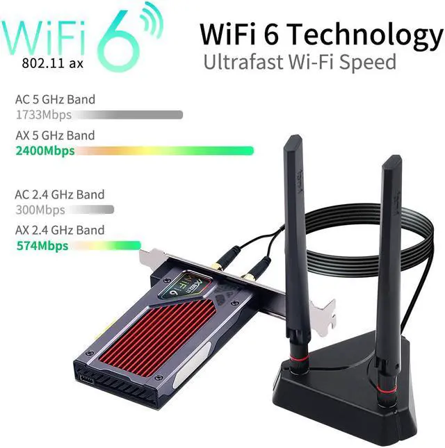 Alt view image 3 of 7 - 3000Mbps WiFi 6 PCI-E Bluetooth 5.1Dual Band Gaming Wireless PCIe Card RGB WiFi Adapter 2.4G/5G 802.11AX WI-Fi Intel AX200 WLan