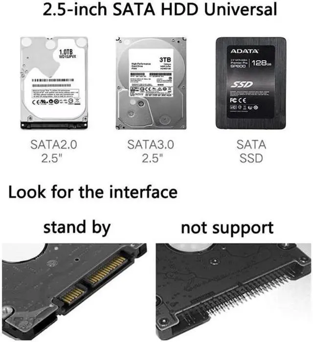 Alt view image 5 of 7 - USB 3.0 SATA External 2.5 inch HDD SSD Enclosure Box Shockproof Super Speed Hard Drive Transparent Case 5Gbps