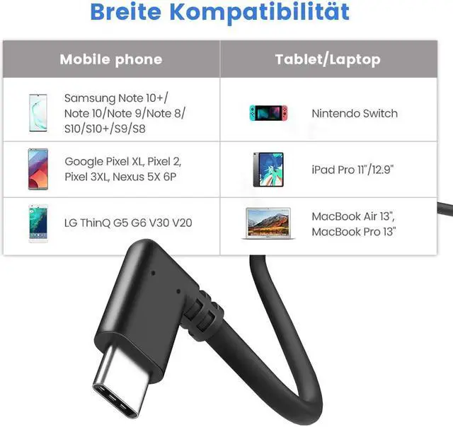 Alt view image 6 of 7 - 10Feet / 3M Oculus Quest Cable, USB C to USB Type C Cable 3A 90 Degree Type C Quick Charge Cable for Oculus Quest Link VR Quick Charge Cable for Phone Tablet Oculus Link Headset Cable (10ft)